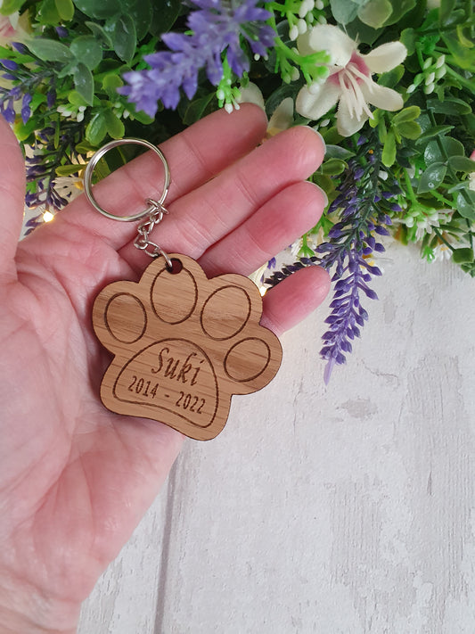 Personalised cat paw print keyring.